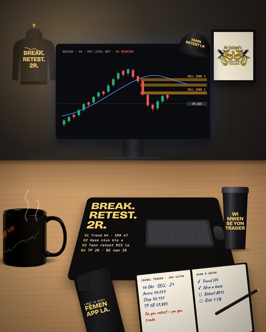 Mr.GoldenFx trading desk